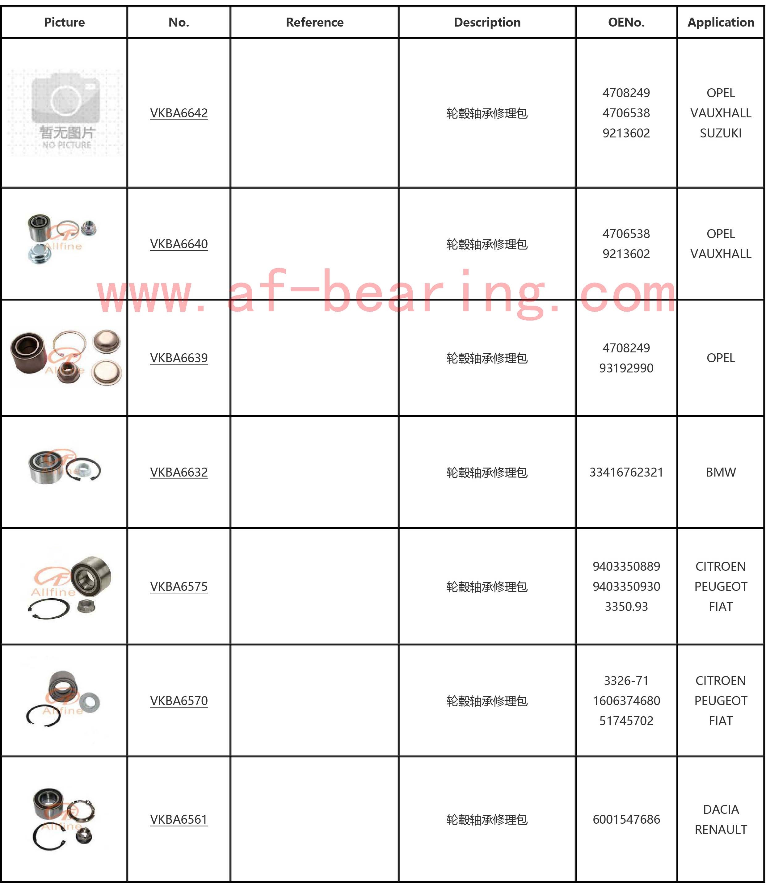 图片关键词