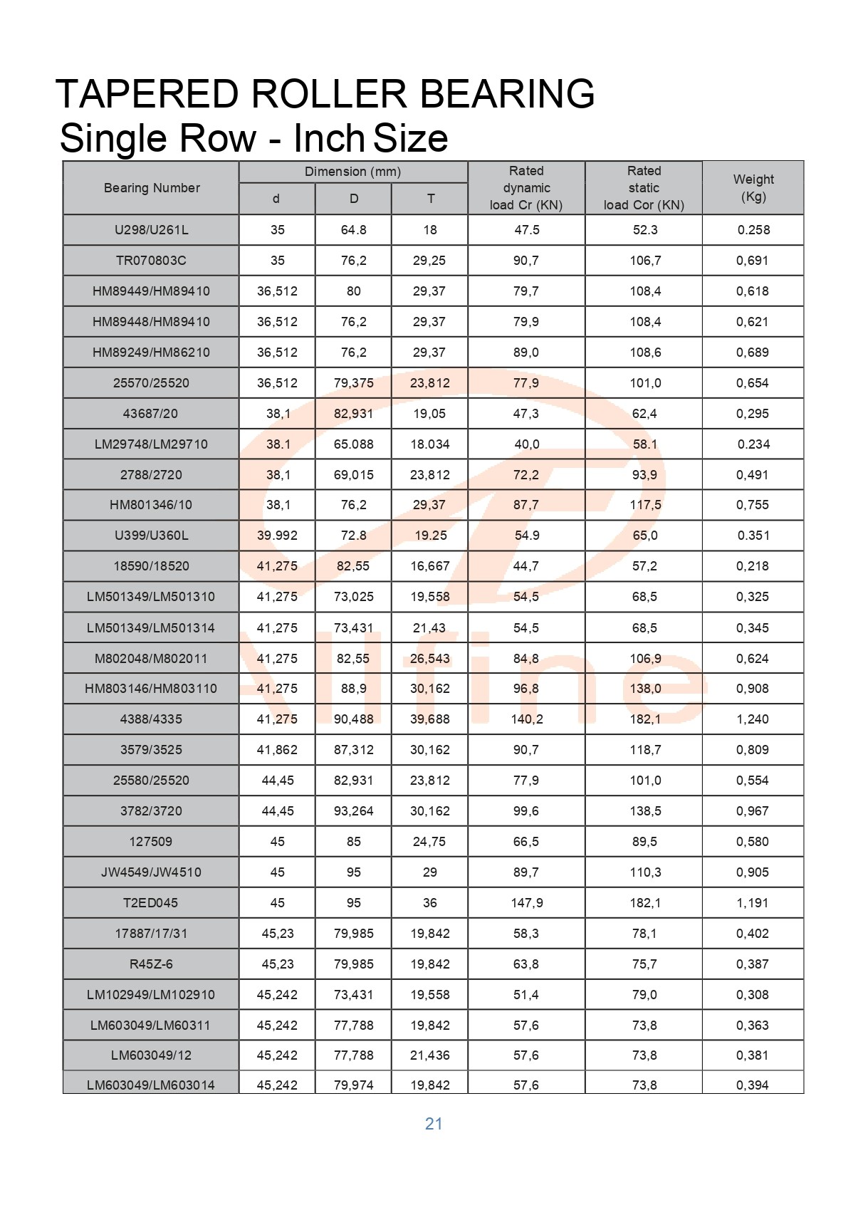 图片关键词